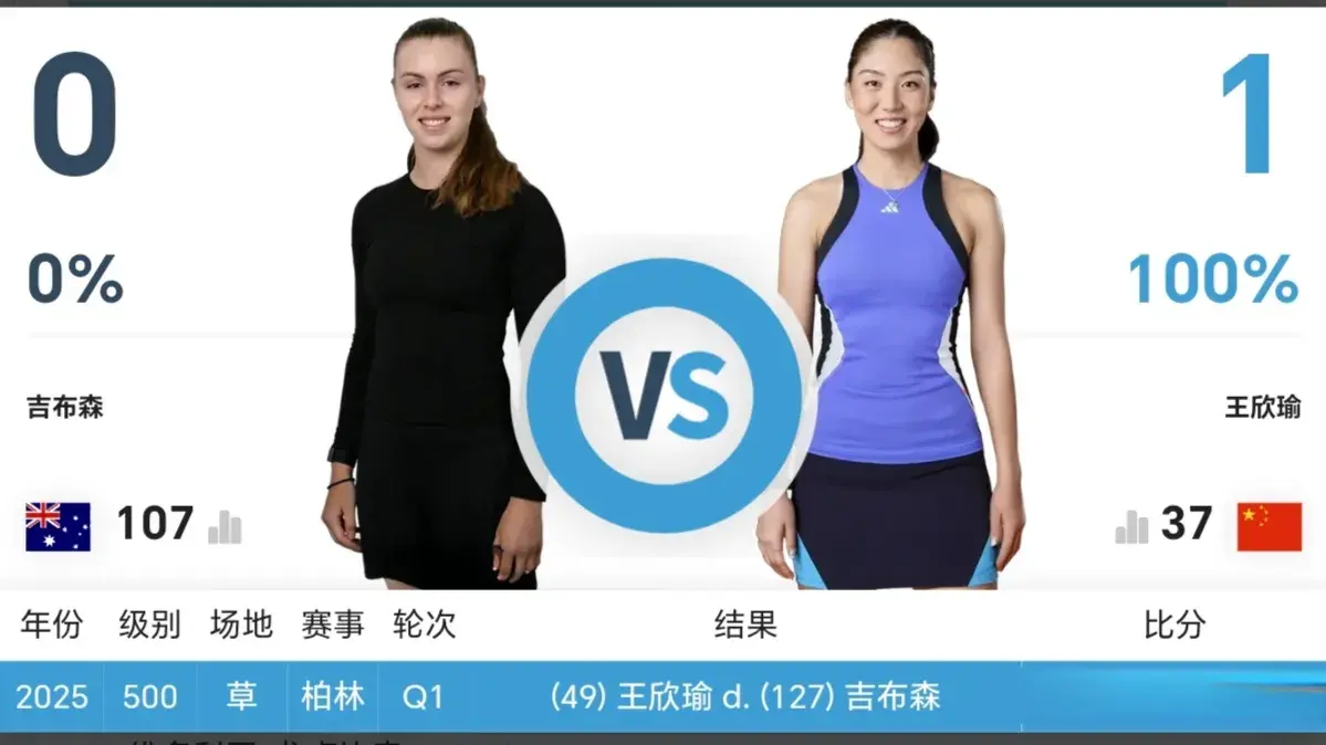 此番再度相, 目前是中国, 横扫明尼恩