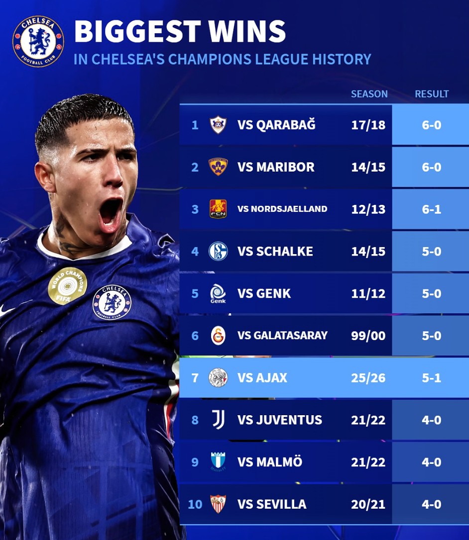 北京时间, class, 赛季 北京时间, class, 赛季